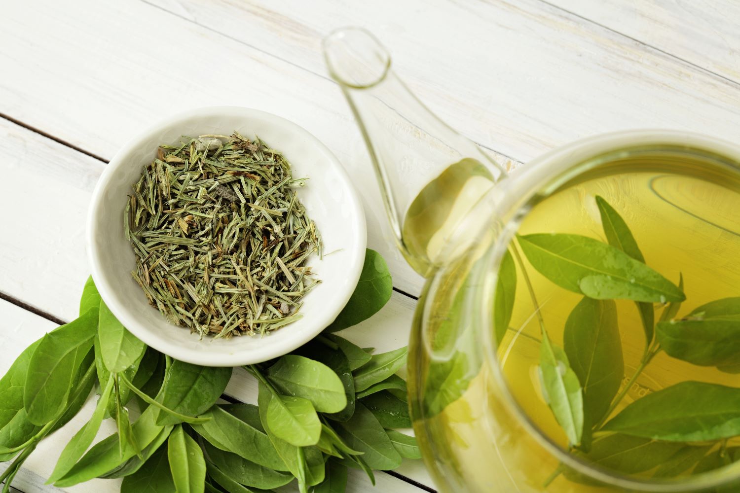 New regulation on green tea extracts containing EGCG